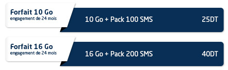 Formules 4G à factures